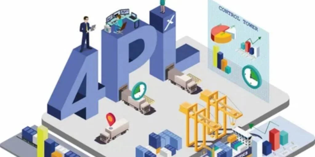 What is a 4PL Logistics Company