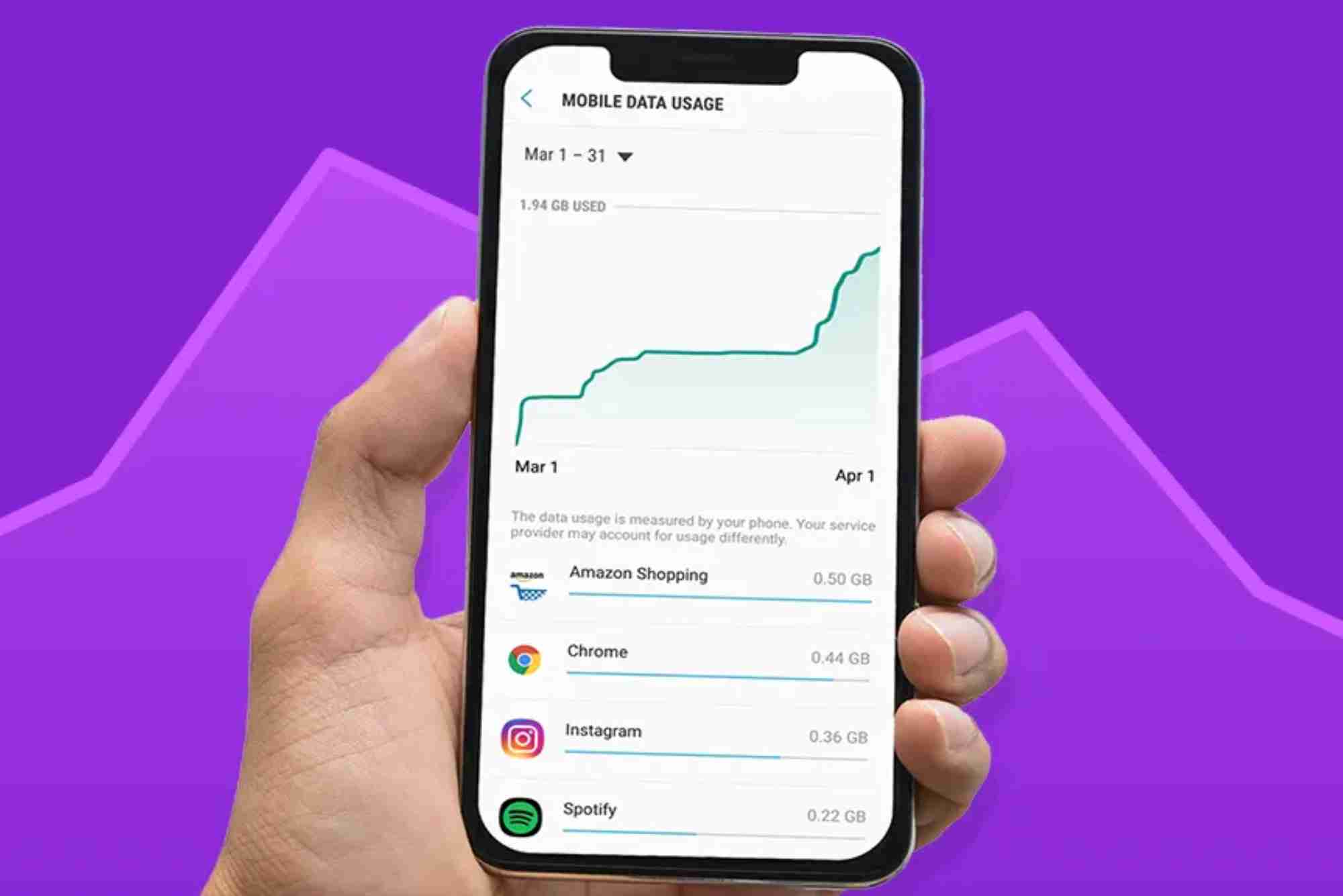 How do I manage data usage while playing online