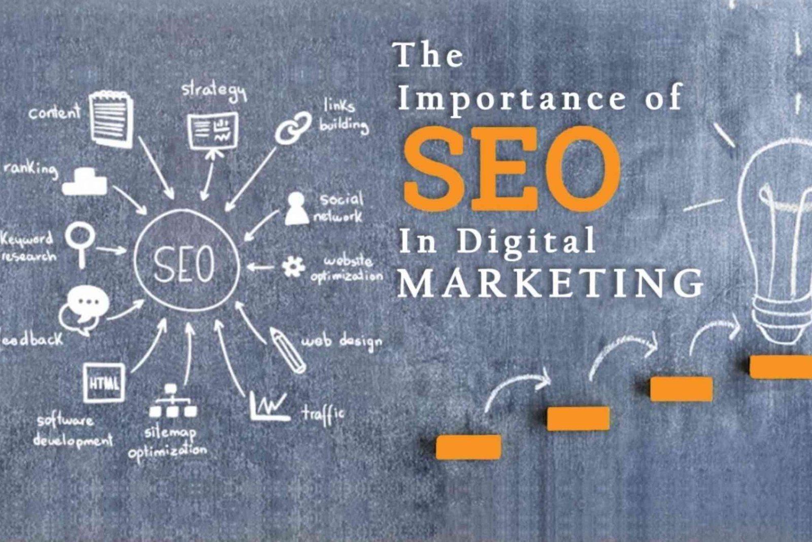 What Are SEO Tools for Marketing Teams and Which Features Matter Most in 2026
